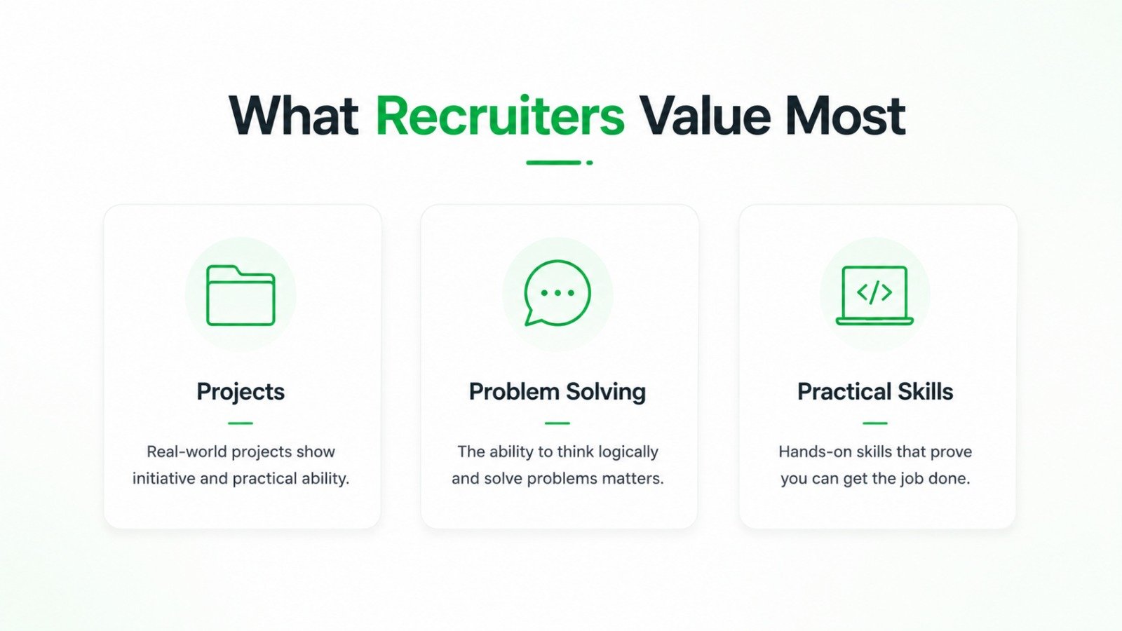 Top qualities recruiters look for in Java Full Stack Developers include projects, problem-solving, and practical skills. 