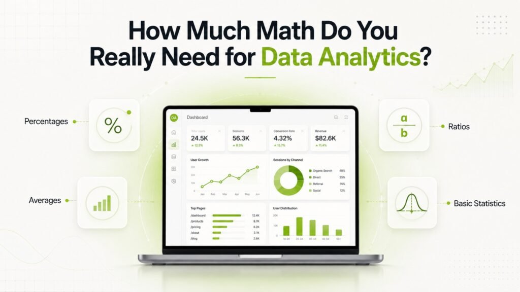 Math skills required for data analytics, including percentages, averages, ratios and basic statistics